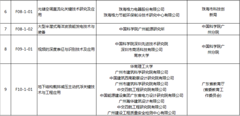 快讯:备用照明最新国家标准公布,可采用正常照明灯具